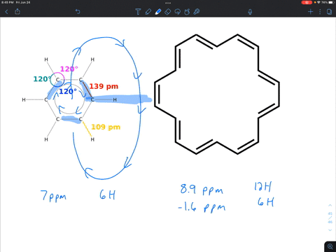 18-annulene-shows-two-signals-in-its-1-mathrmh-nmr-spectrum-one-at-8912-mathrmh-and-one-at-186-mathr-80701