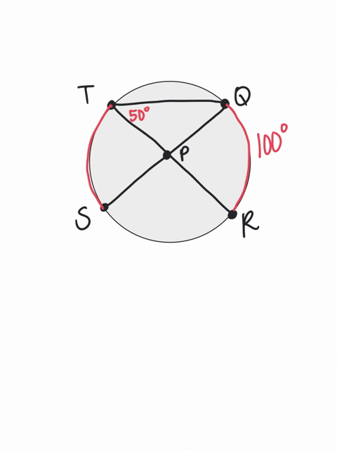 in-the-figure-diameters-rt-and-sq-intersect-a-p-m-mzrtq-50-find-the-measure-of-each-minor-arc-ofthe-circle-37913