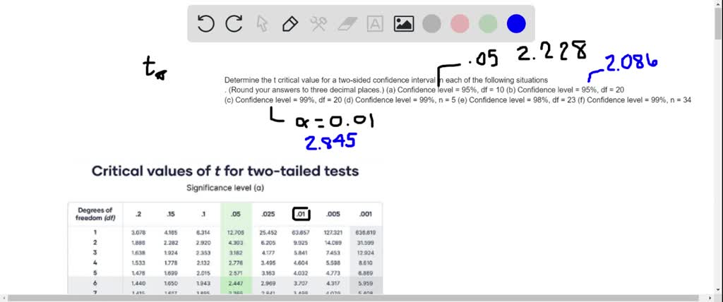 SOLVED: Determine the t critical value for a two-sided confidence ...