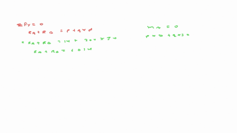 a-simple-beam-with-an-overhang-is-supported-at-points-a-and-b-see-fig-a-uniform-load-of-intensity-q-200-lbft-acts-throughout-the-length-of-the-beam-and-a-concentrated-load-p-7-k-acts-at-a-po-92009