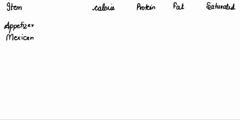 calculate-the-difference-subtract-the-second-from-the-first-between-your-two-meals-and-compare-it-to-what-is-recommended-consumed-in-one-meal-of-daily-recommendation-calories-protein-total-f-81766