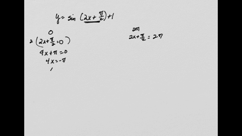 sin-2x-drag-the-black-dot-to-shift-your-graph-in-the-desired-direction-use-the-blue-draggable-dot-to-change-the-period-drag-the-orange-dot-to-change-the-amplitude-andlor-reflect-with-respect-12263