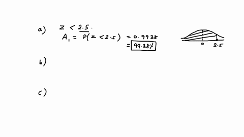 find-the-area-that-corresponds-to-each-of-the-following-z-values-sketch-and-compute-the-percentage-a-less-than-z-25-b-above-z-15-c-greater-than-z-127-14753