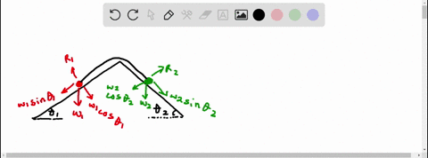 two-blocks-a-and-b-are-placed-on-inclined-planes-as-shown-in-fig-3b-the-block-a-weighs-1000-n-determine-minimum-weight-of-the-block-b-for-maintaining-the-equilibrium-of-the-system-assume-tha-03482