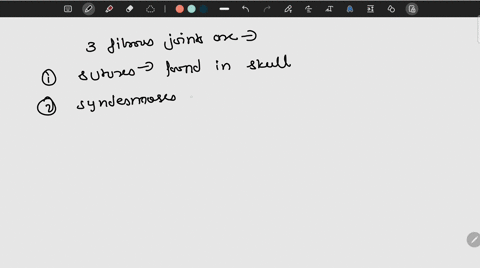 describe-the-three-types-of-fibrous-joints-and-give-anexample-of-each-76282