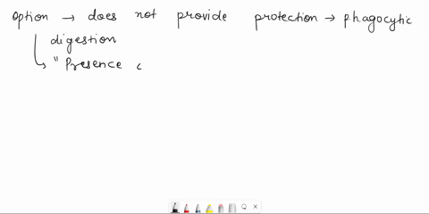 which-of-the-following-does-not-provide-protection-from-phagocytic-digestion-presence-of-lipid-a-in-the-bacterial-cell-wall-biofilm-formation-m-protein-mycolic-acid-on-the-surface-of-acid-fa-27212