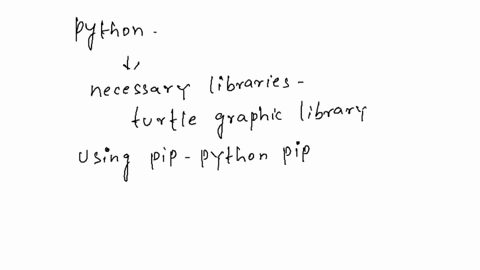 how-to-draw-a-cow-with-python-in-visual-studio-please-72137