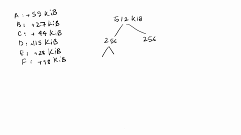 problem-62-buddy-system-1113-points-a-system-is-using-a-buddy-system-memory-allocator-and-it-has-initially-512-kib-of-free-memory-available-tor-memory-allocation-the-processes-request-memory-22395
