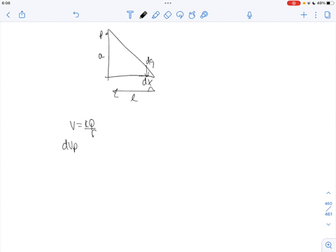 a-rod-of-length-located-along-the-x-axis-has-a-total-charge-q-and-a-uniform-linear-charge-density-aql-find-the-electric-potential-at-a-point-p-located-on-the-y-axis-a-distance-a-from-the-origin-as-sho