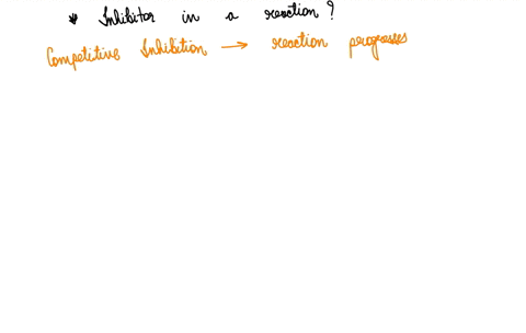 enzyme-inhibition-normal-enzyme-inhibitor-i-2-inhibitor-substrate-concentration-flgure-enzyme-inhibition-source-wikimedia-commons-20-describe-the-effect-of-each-inhibitor-on-the-enzymatic-re-78835