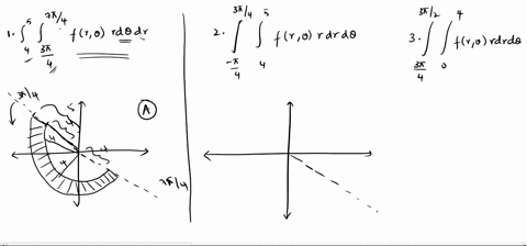 match-each-double-integral-in-polar-with-the-graph-of-the-region-of-integration-714-fr0-r-d0-dr-374-j-314-2-fr-0-r-dr-48-31-2-fr0-r-dr-d0-374-k-k-f0rdr-d0-flr0-r-dr-d0-302-314-j-fr0-r-de-dr-00329