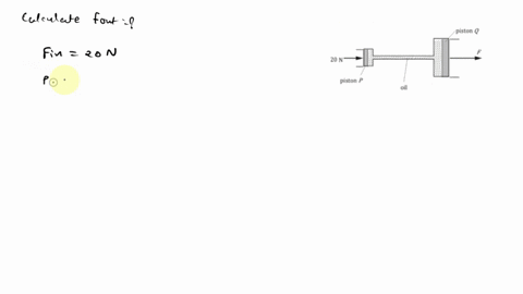 the-diagram-shows-simple-model-of-the-braking-system-of-car-a-force-of-20-n-is-applied-to-piston-p-as-result-there-is-a-force-f-on-piston-q-piston-has-an-area-of-50-cm-and-piston-q-has-an-ar-36802