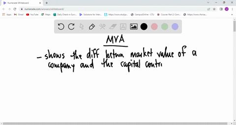 evamva-the-financial-statements-reflect-historical-data-but-managers-performance-must-be-evaluated-on-the-basis-of-values-to-provide-this-information-financial-analysts-have-developed-two-me-90947