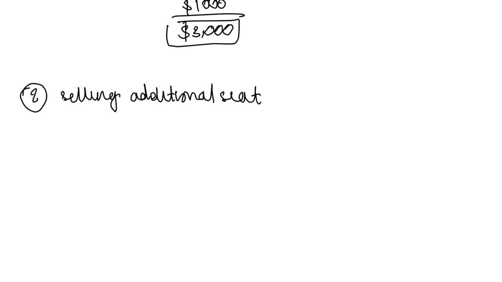 SOLVED An airline has two types of passengersbusiness passengers with