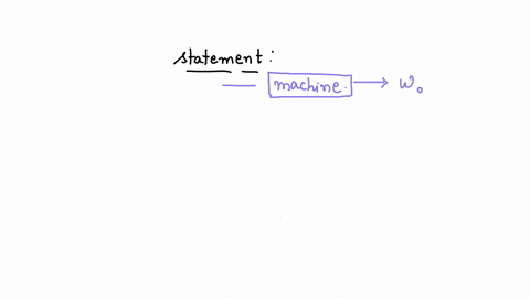 in-a-machine-work-output-is-less-than-work-input-because-some-energy-is-converted-into-thermal-energy-true-or-false-16394