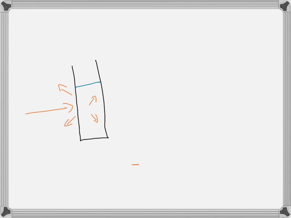 SOLVED What is the reason for analyzing a blank in the spectrophotometer before analyzing the