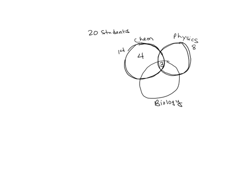 9-each-of-a-group-of-20-students-studies-at-least-one-of-the-three-subjects-chemistry-physics-and-biology-all-those-who-study-physics-also-study-chemistry-3-students-study-all-three-subjects-41908