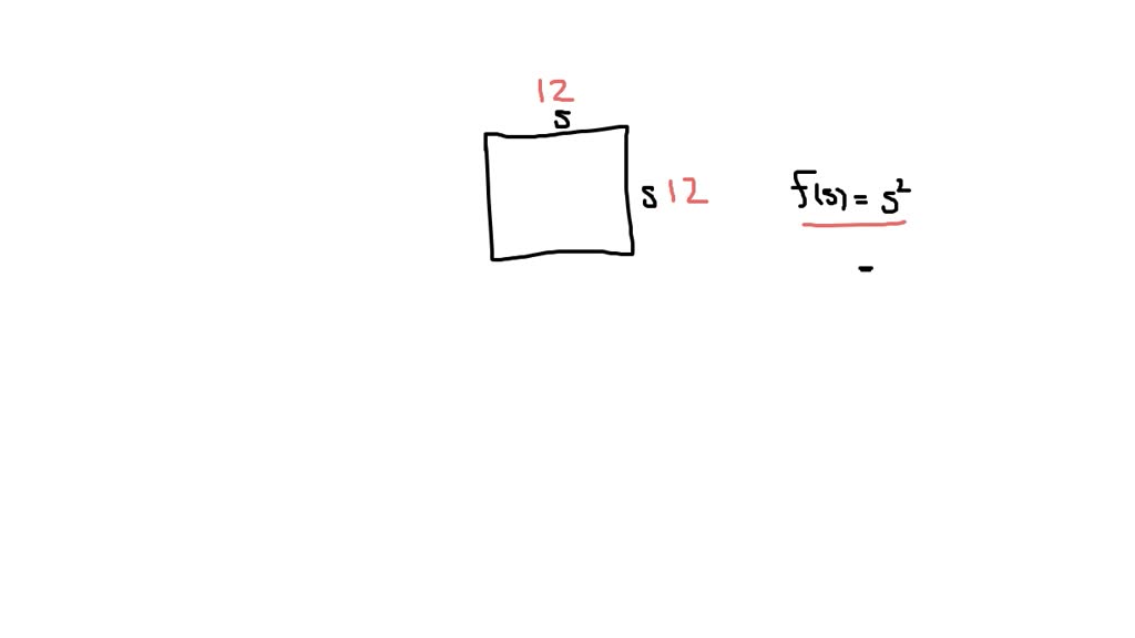 SOLVED: The area of a square is a function of the measure , s, of a ...