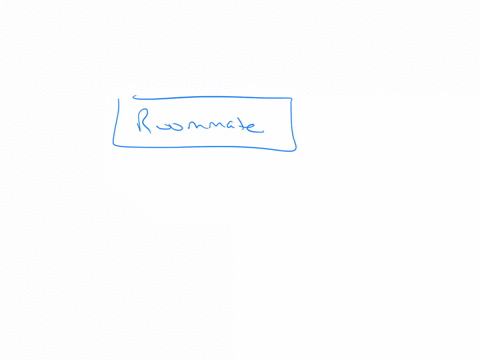 which-of-the-following-people-is-an-informal-relationship-for-a-person-with-idd-roommate-employer-counselor-dsp-3-which-of-the-following-people-is-an-informal-relationship-for-a-person-with-05433