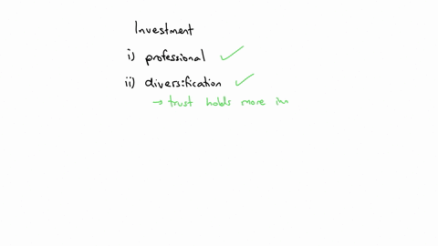 which-among-the-following-isare-advantages-of-investing-in-unit-trust-funds-i-management-is-professional-ii-diversification-from-a-larger-portfolio-of-stocks-iii-affordability-iv-ease-of-conversion-li