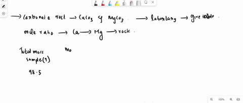 a-sample-of-carbonate-rock-is-a-mixture-of-caco3-and-mgco3-the-rock-is-analyzed-in-a-laboratory-and-the-results-are-recorded-in-the-given-table-calculate-the-mole-ratio-of-ca-to-mg-in-the-ro-74807