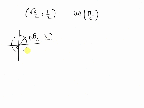 an-angle-of-measure-6-intersects-the-unit-circle-at-point-32-12-what-is-the-exact-value-of-cos6-74278