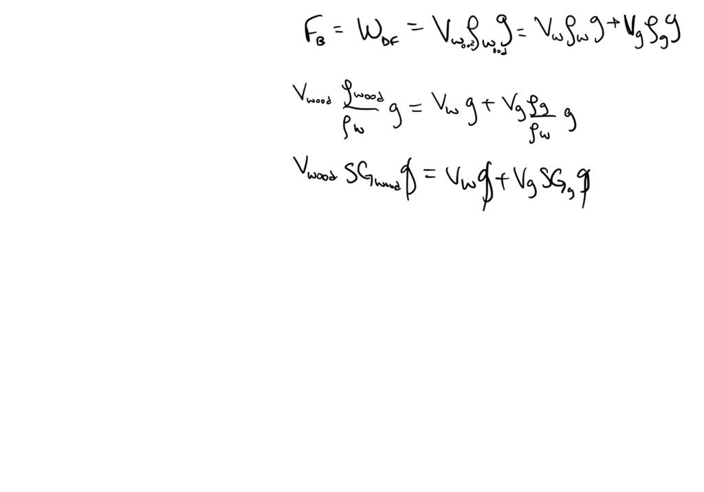 block of wood is floating at the interface between layer of gasoline