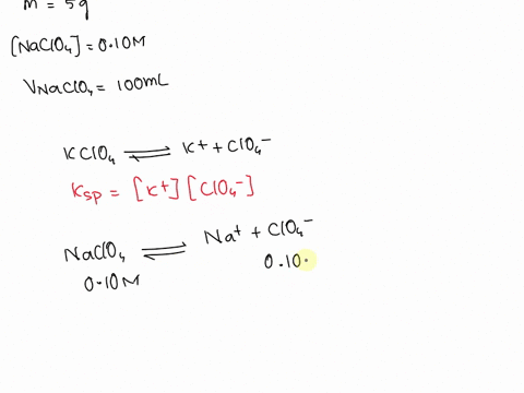 the-solubility-rules-that-you-might-have-memorized-in-first-semester-gen-chem-can-have-some-surprising-exceptions-for-instance-all-potassium-salts-are-soluble-and-all-perchlorate-salts-are-s-22086