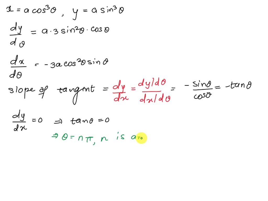 SOLVED: (a) Find the slope of the tangent to the astroid x=a cos ^3θ y ...