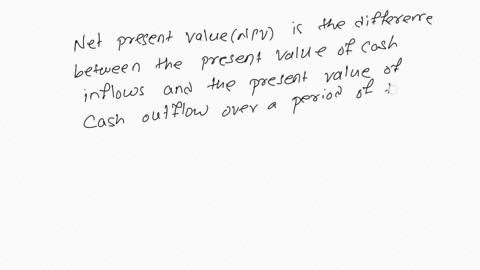 problem-8-consider-two-projects-with-the-following-cash-flows-find-the-interest-rate-that-brings-both-projects-to-the-same-npv-hint-use-excel-goal-seek-solve-in-excel-using-solver-year1-year-81665