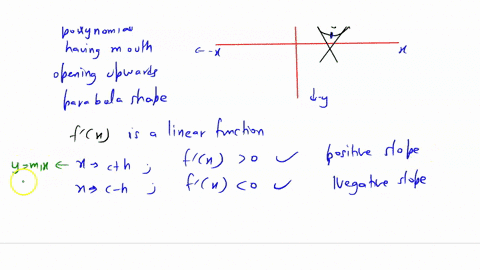 8-if-fx-is-a-differentiable-function-and-f-c-0-at-an-interior-point-of-fs-domain-and-if-f-x-0-for-all-x-in-the-domain-must-f-have-a-local-minimum-at-x-c-explain-find-all-local-extrema-and-in-18915