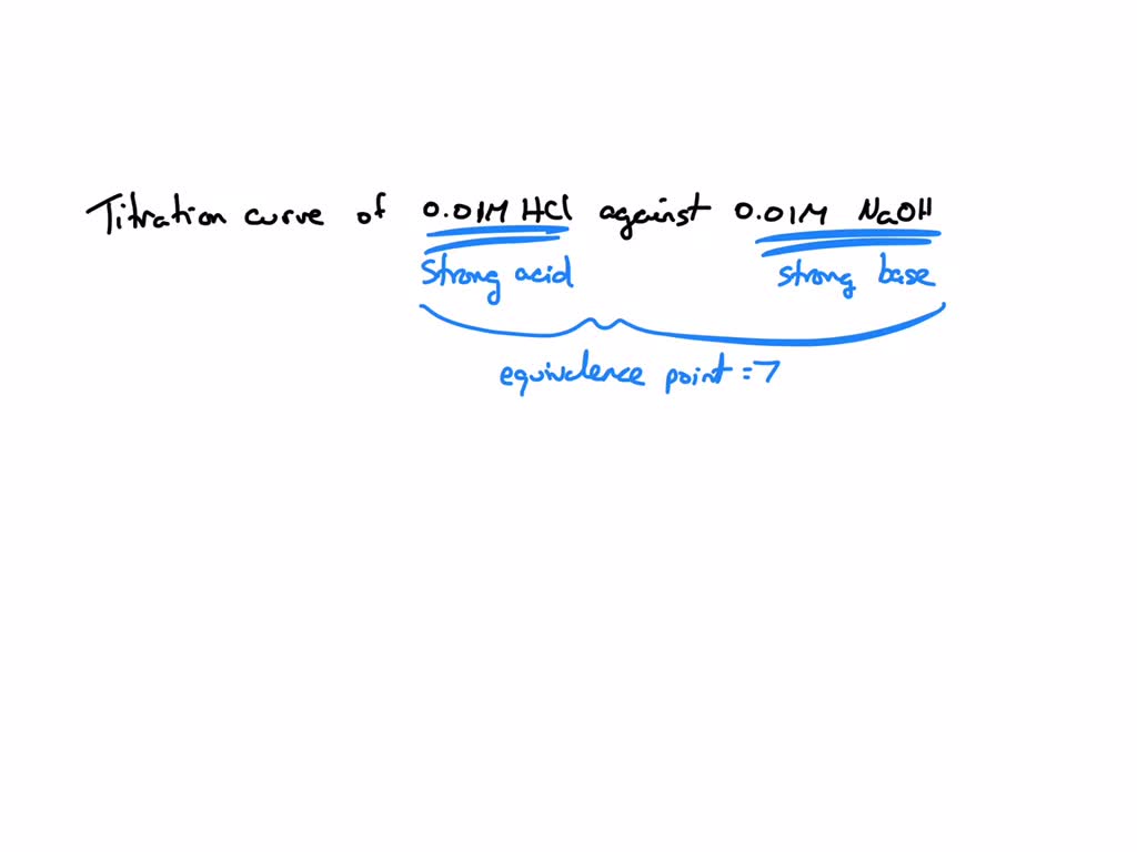 SOLVED: diagram of titration curve of 0.01M HCl against 0.01M NaOH