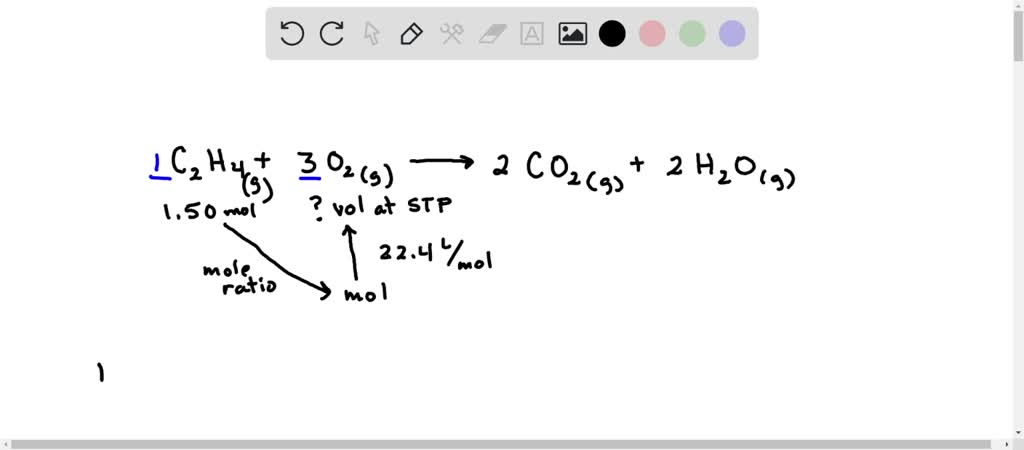 SOLVED Gaseous C2H4 reacts with O2 according to the following