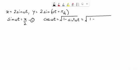 a-particle-is-subjected-to-two-mutually-perpendicular-simple-harmonic-motions-such-that-its-x-and-y-coordinates-are-given-by-x-2-sinty-2sin-t-pi4-the-path-of-the-particle-will-be-a-an-ellips-34219