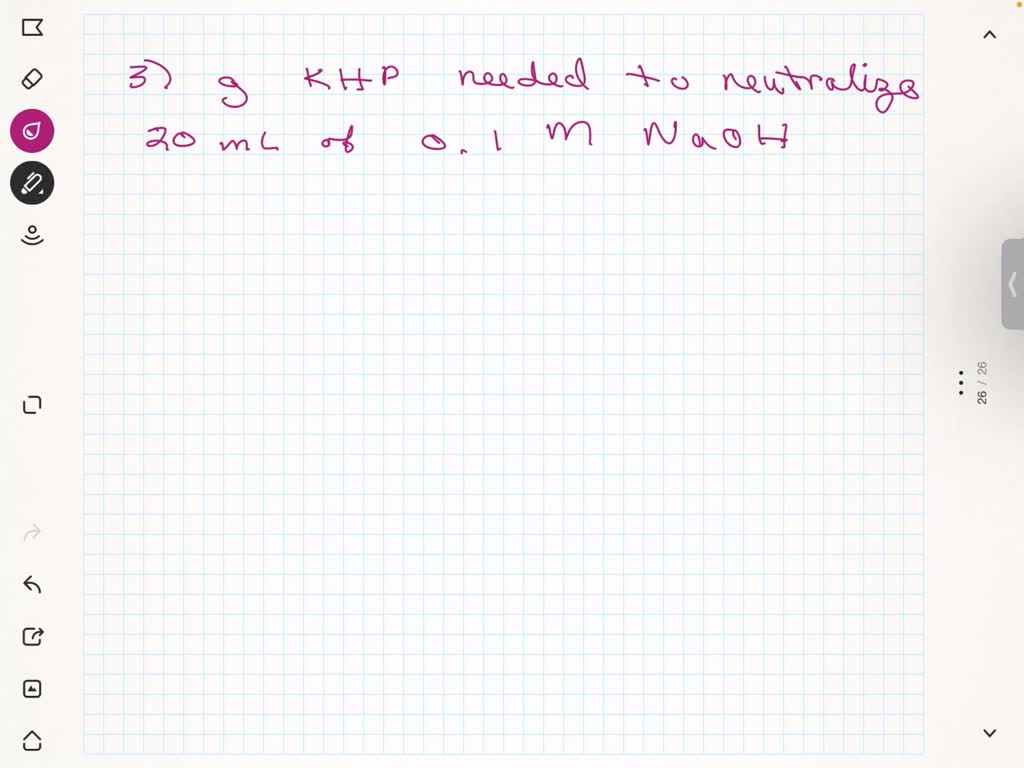 SOLVED 1. Which of the following compounds will dissolve in CCl4? Why