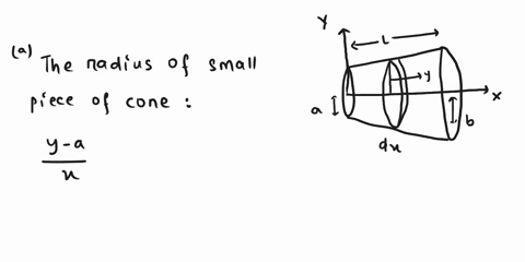 A resistor is in the shape of a truncated right circular...