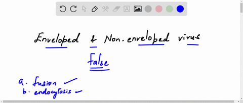 which-of-the-following-statements-is-false-a-enveloped-viruses-and-naked-viruses-both-may-enter-cell-01167