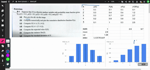 exercises-b-1-suppose-that-xis-a-discrete-random-variable-with-probability-mass-function-given-by-p1-01p2-03p3-03p4-02-and-p5-01-a-plot-plx-for-all-x-in-the-range-b-compute-numerically-and-p-92747