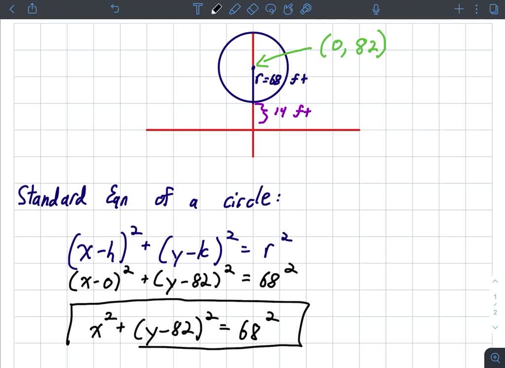 SOLVED: The Ferris wheel in the figure has a radius of 68 feet. The ...