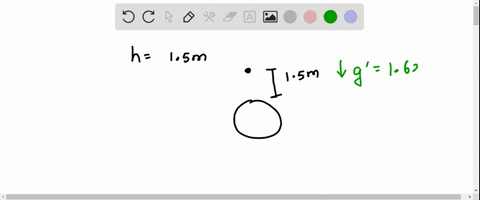 the-acceleration-of-gravity-on-the-moon-is-162ms-if-a-ball-is-dropped-on-the-moon-from-a-height-of-150m-determine-the-time-for-the-ball-to-fall-to-the-surface-of-the-moon-24664