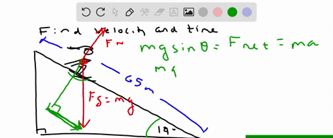 in-a-downhill-ski-race-your-final-velocity-is-not-affected-very-much-by-getting-a-running-start-because-the-initial-kinetic-energy-is-small-compared-with-the-gain-in-gravitational-potential-94168