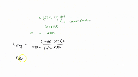 find-the-electric-field-a-distance-z-above-the-center-of-a-flat-circular-disk-of-radius-a-which-carries-a-uniform-surface-charge-density-check-the-two-limits-and-11237