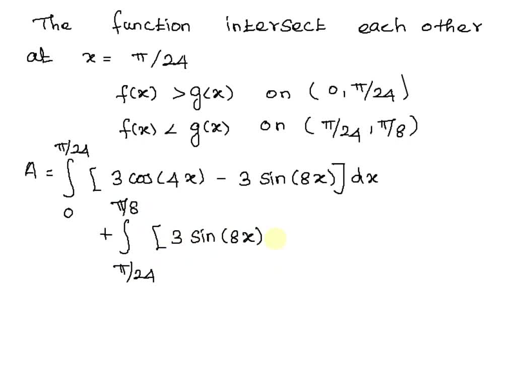 Solved Sketch The Region Enclosed By The Given Curves Find The Area