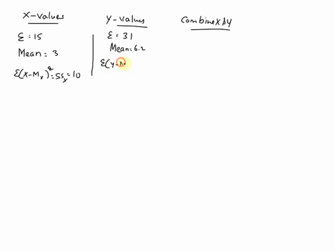 for-x1-2-3-4-5-and-y3-5-7-7-9-calculate-appropriate-correlation-coefficient-5-points-0971-with-the-sig0006-0975-with-the-sig0006-0975-with-the-sig0005-1000-with-the-sig00000-0971-with-the-si-56526
