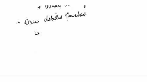 a-step-by-step-guide-to-solving-shelly-cashman-excel-modules-4-7-sam-capstone-project-1a-61023