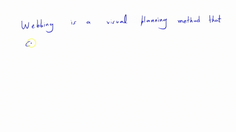 what-is-meant-by-webbing-as-a-planning-method-include-all-of-the-different-types-of-webs