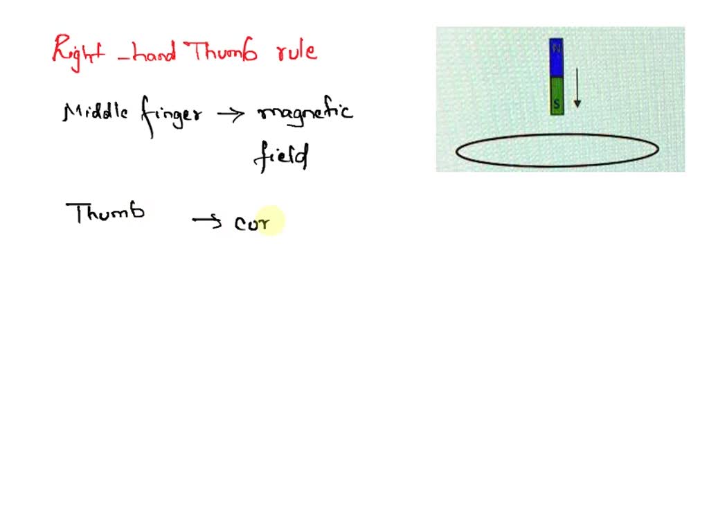 SOLVED You hold a circular loop of conducting wire; horizontally, and a bar north side