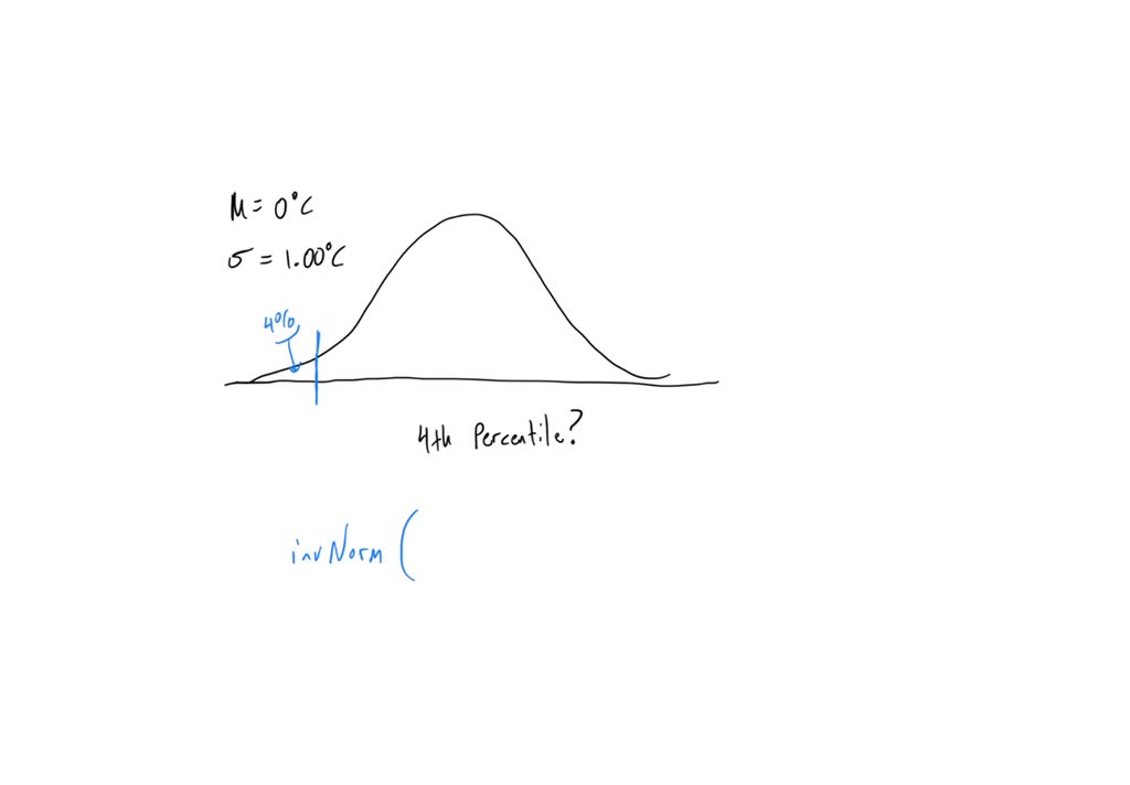 SOLVED: Assume that the readings at freezing on a bundle of ...