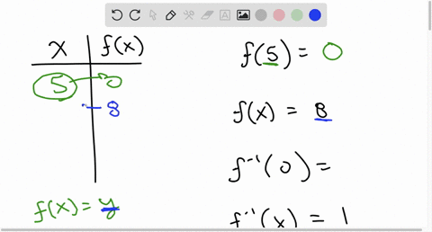 use-the-table-below-to-fill-in-the-missing-values-f-0-8-2-3-8-9-4-5-9-3-6-f5-if-fc-8-then-f-10-if-f-1-1-then-83667