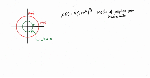 calculate-the-population-within-a-10-mile-radius-of-the-city-center-if-the-radial-population-density-56158